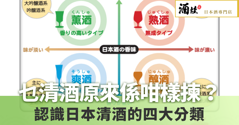 日本酒的四大分類 － 薰、爽、醇、熟