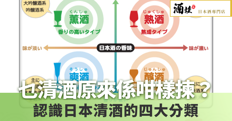 日本酒的四大分類 - 薰、爽、醇、熟