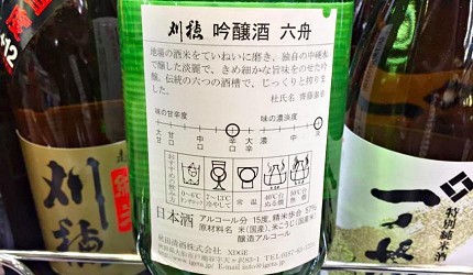 清酒樽身酒標的溫度標示